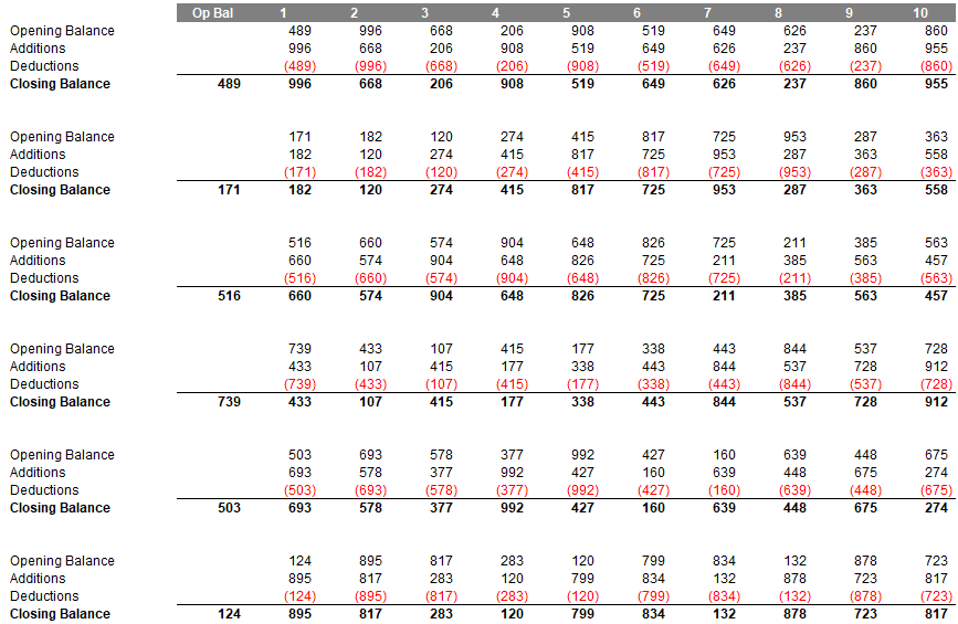 Screenshot of resulting array in Excel spreadsheet