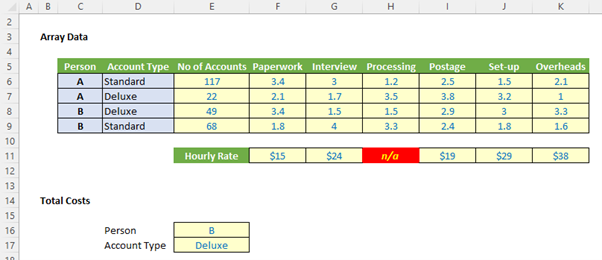 Screenshot from an excel spreadsheet