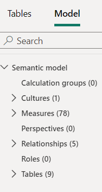 Screenshot of model explorer in Power BI Desktop