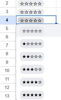 Screenshot of rating scale in Google Sheets