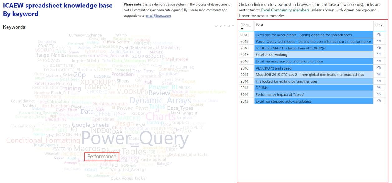 Screenshot of ICAEW spreadsheet knowledge base displayed by keyword