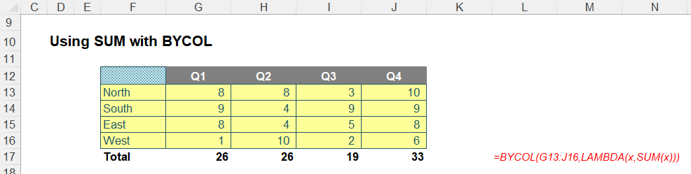 Screenshot of using SUM with BYCOL in Excel