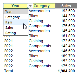 Screenshot of aggregated table with input headers in Excel