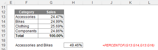 Another example of PERCENTOF table in Excel