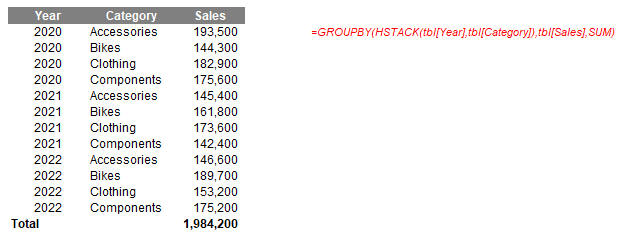 Screenshot of aggregated table in Excel using HSTACK