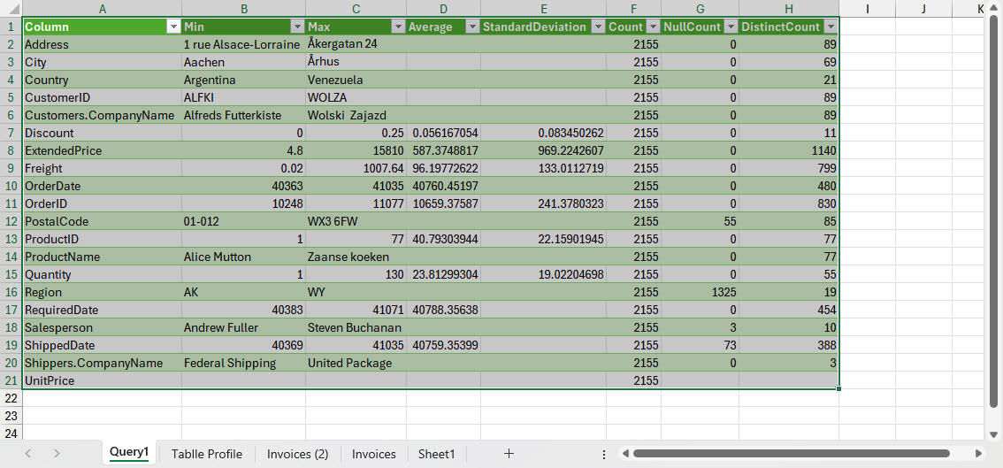 Screenshot from excel spreadsheet