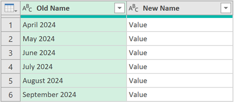 Screenshot from an Excel spreadsheet