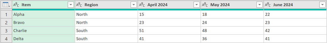 Screenshot from an Excel spreadsheet