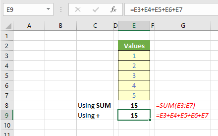 Screenshot of totalling values in Excel
