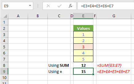 Screenshot of modified values in Excel