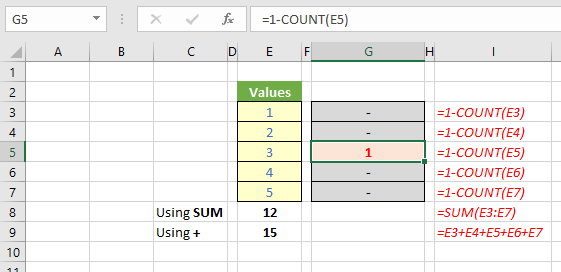 Screenshot of using COUNT function in Excel