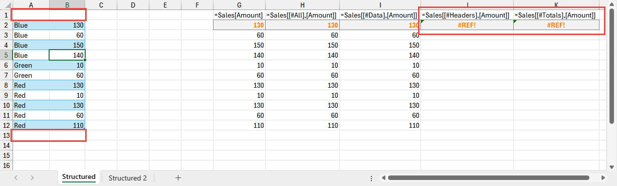 Screenshot of the SUM function in Excel