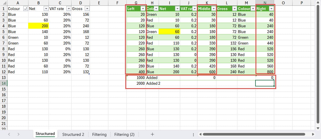 Screenshot from an Excel spreadsheet
