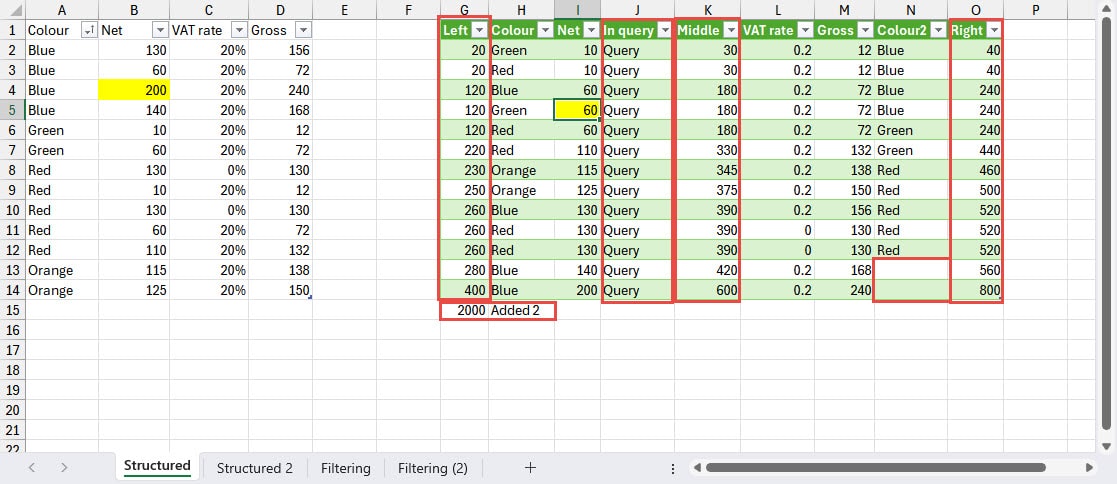 Screenshot from an Excel spreadsheet
