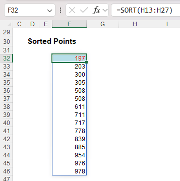 Screenshot from an Excel spreadsheet