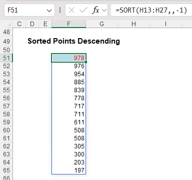 Screenshot from an Excel spreadsheet
