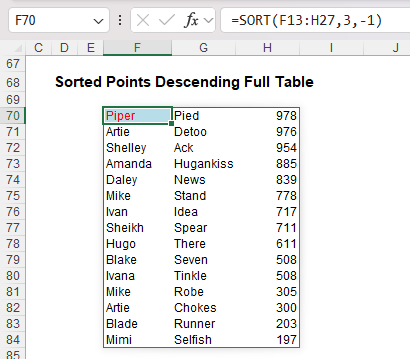 Screenshot from an Excel spreadsheet