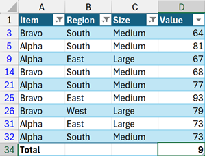 Example of table with SUBTOTAL function in Excel