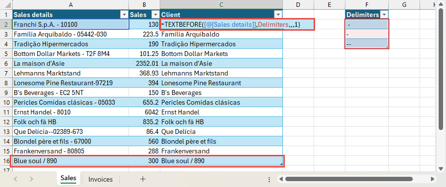 Image of sales table in Excel