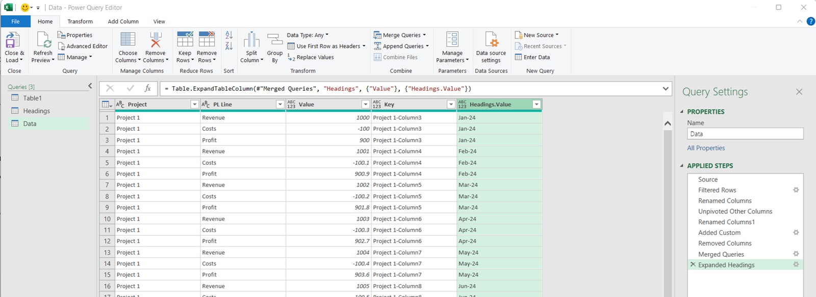 Screenshot of the data