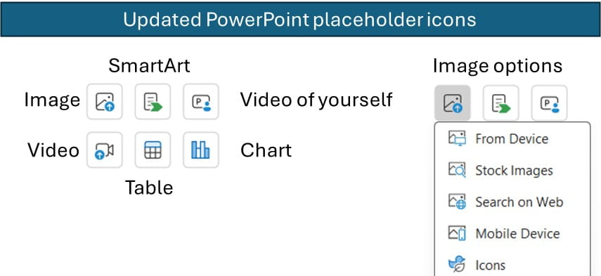 Image illustration for article: Power BI – I’m going to make you a star