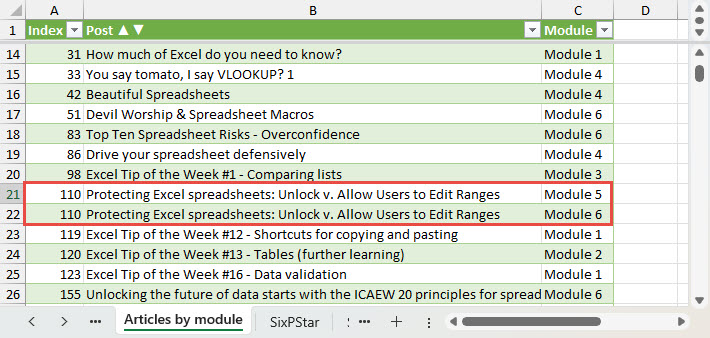  Screenshot from an Excel article