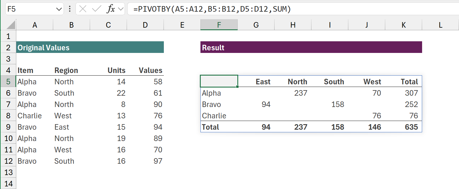 Screenshot from an Excel spreadsheet