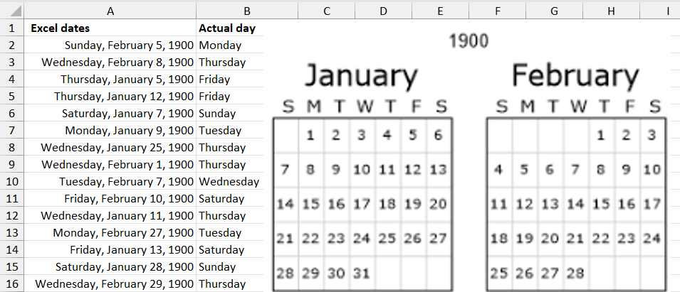 Screenshot of Excel Spreadsheet