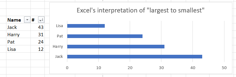 Screenshot of Excel Spreadsheet