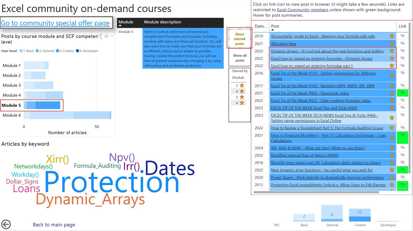 Screenshot from an Excel article
