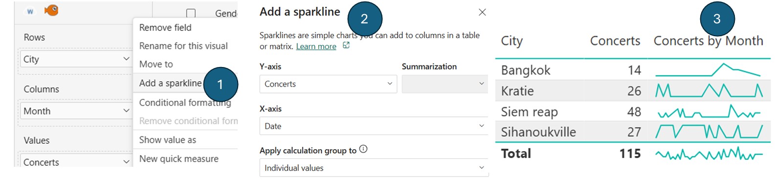 Screenshot showing how to add a sparkline