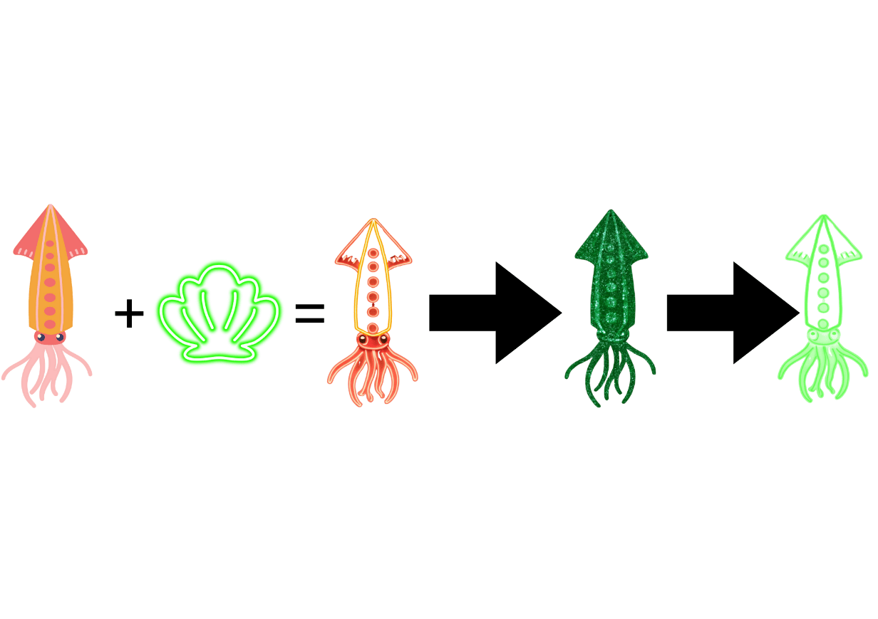 Screenshot of Style match function