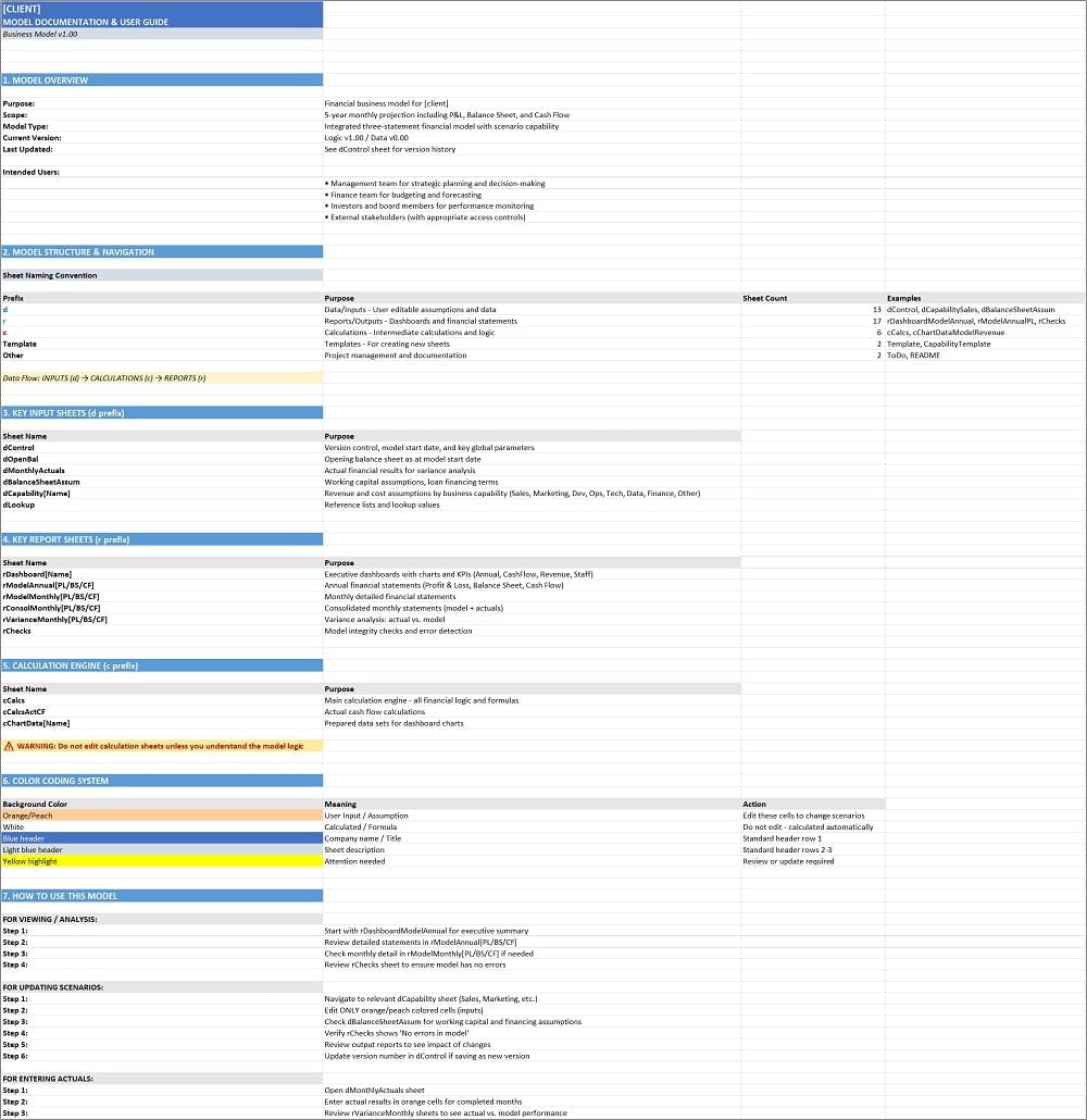 Screenshot of Claude add-in for Excel