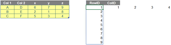 Screenshot demonstrating using INDEX and SEQUENCE in Excel