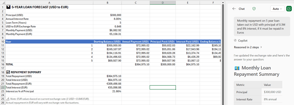 Creating a data model in Excel