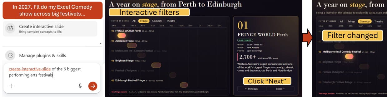 Image demonstrating creating a dashboard from a dataset in Excel