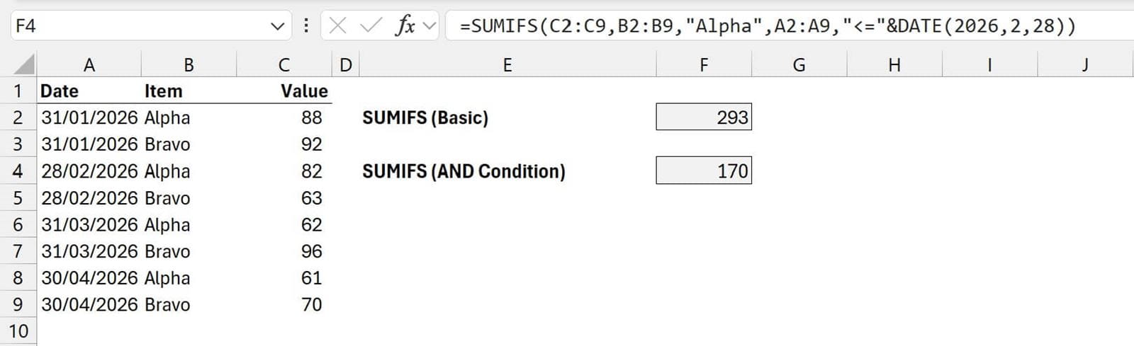 Screen shot from an Excel spreadsheet