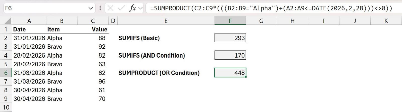 Screen shot from an Excel spreadsheet