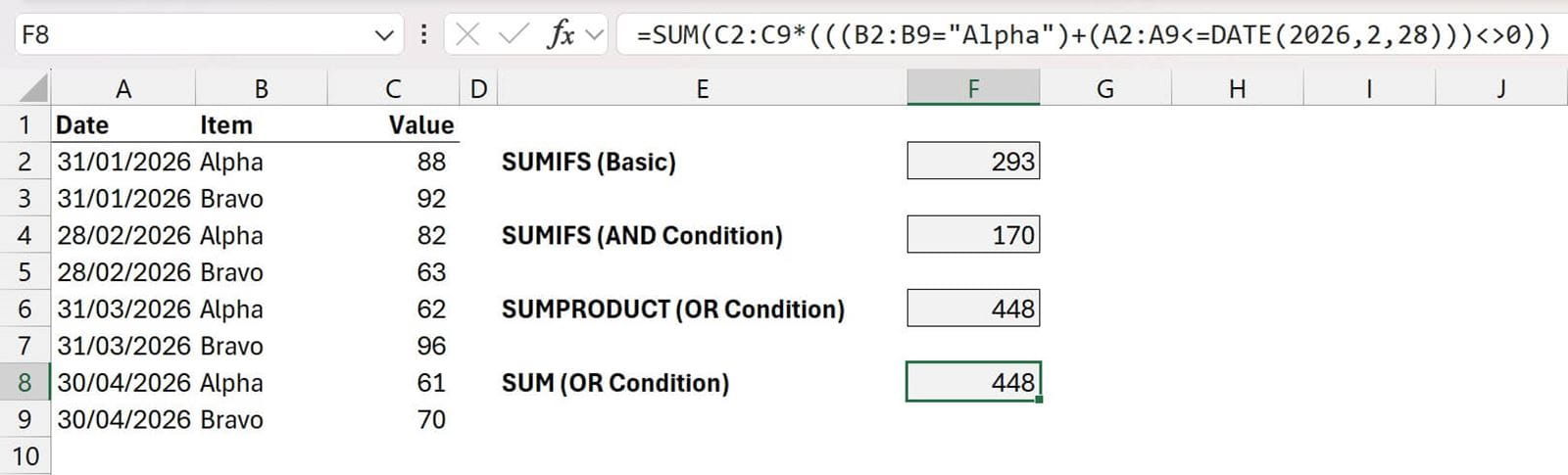 Screen shot from an Excel spreadsheet