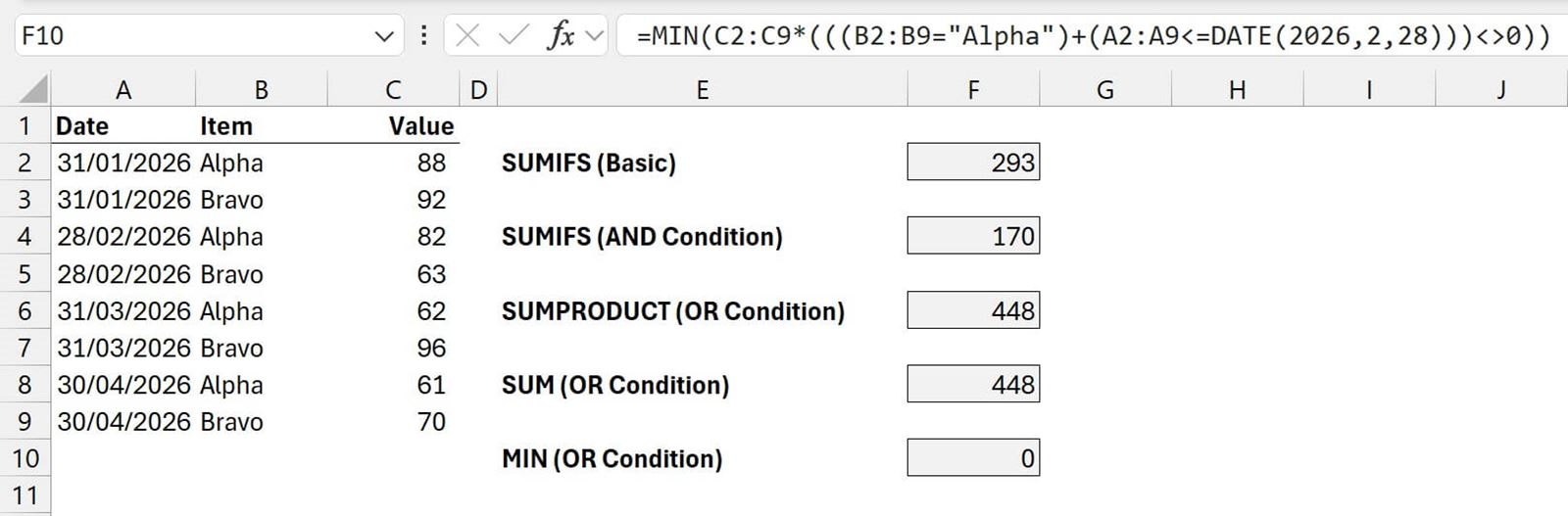 Screen shot from an Excel spreadsheet