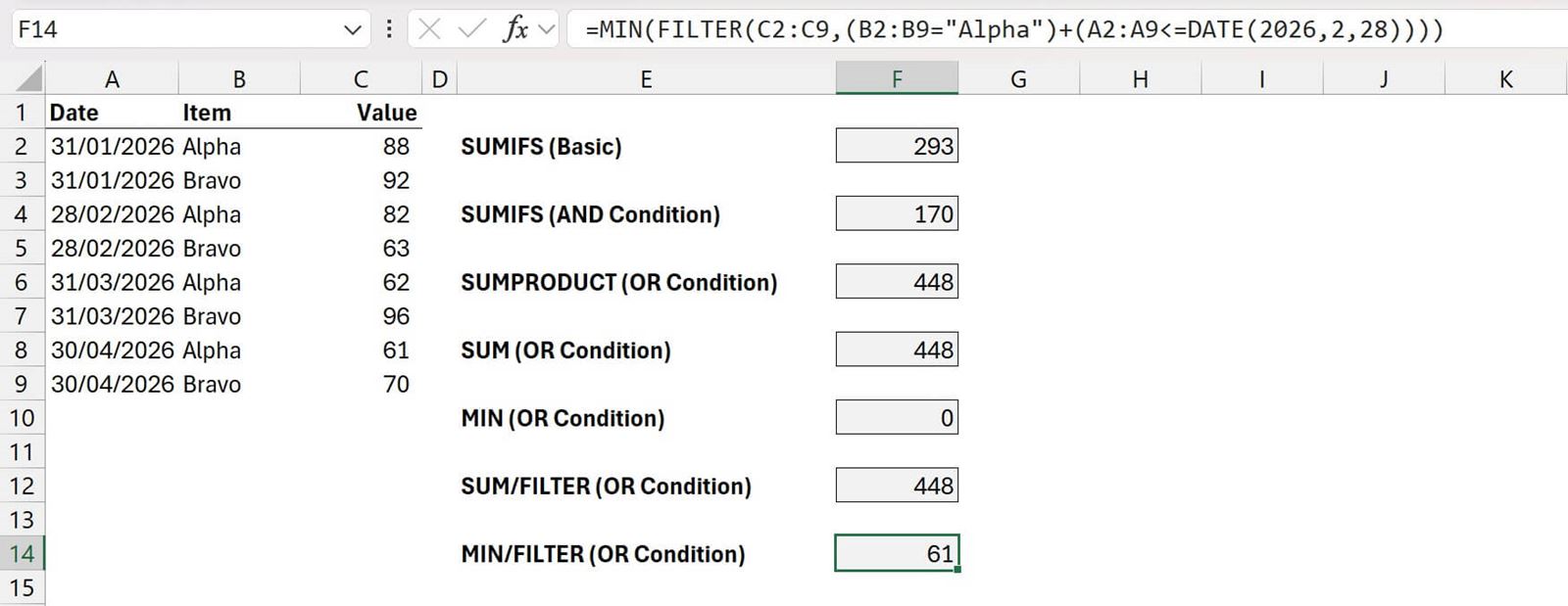 Screen shot from an Excel spreadsheet