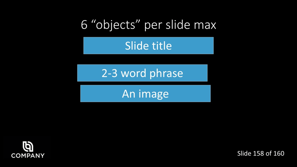 Image demonstrating a limit of six items per slide