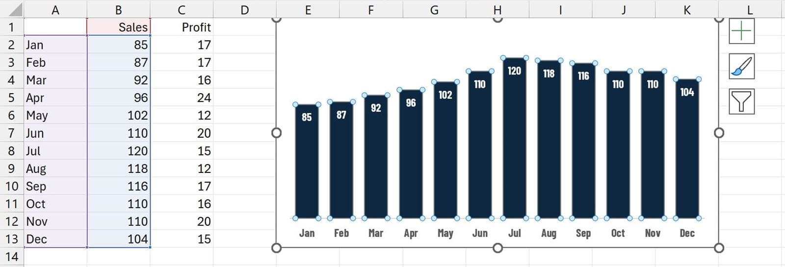 Excel chart screenshot