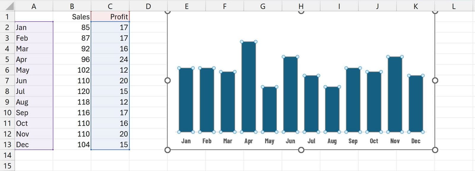 Excel chart screenshot