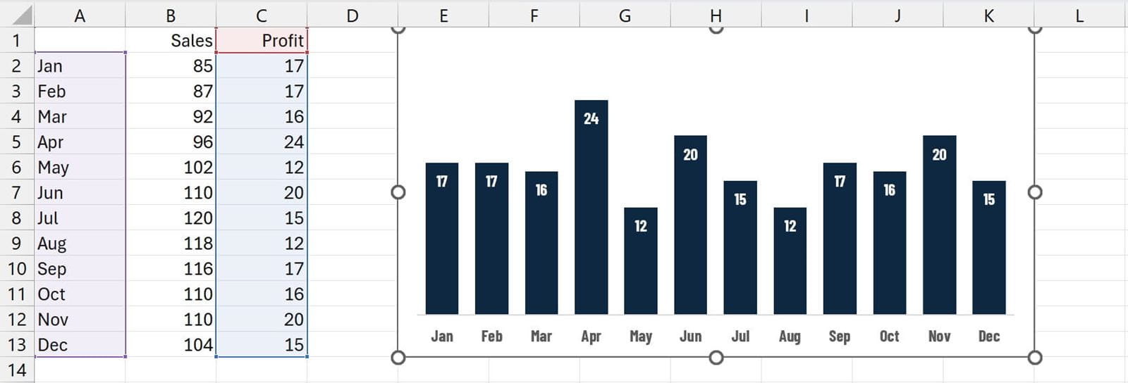Excel chart screenshot