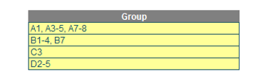 Screen shot from an Excel spreadsheet