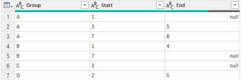 Screen shot from an Excel spreadsheet