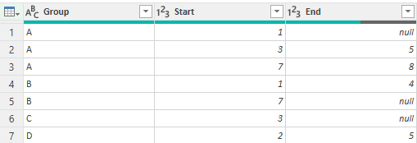 Screen shot from an Excel spreadsheet