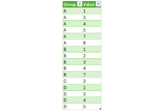 Screen shot from an Excel spreadsheet