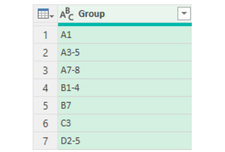 Screen shot from an Excel spreadsheet